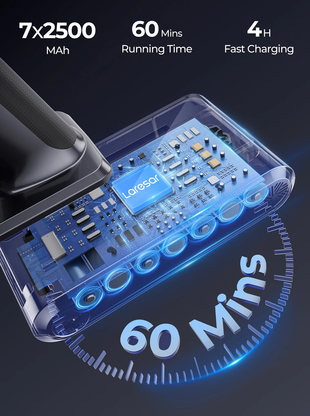 Laresar 48000pa 500W V8 Cordless Vacuum Cleaner Car 60 Mins Home Appliance Wireless Removable Battery 2024 NEW Brushless mo