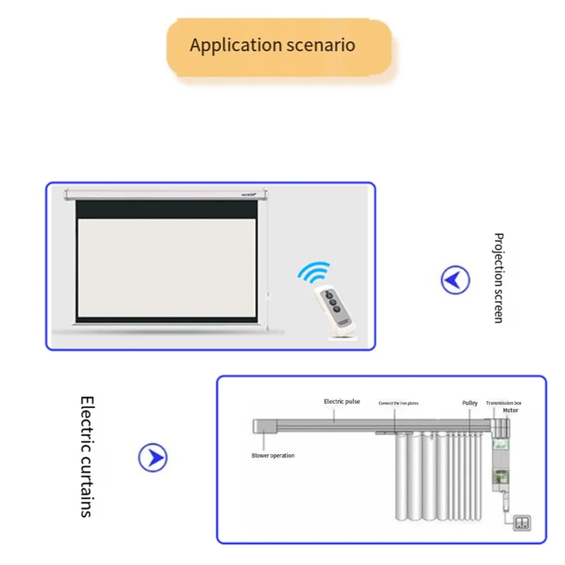 AA08-Двигатель дистанционного управления для штор вперед и назад, двусторонний пульт дистанционного управления для электрических штор и проекционных экранов