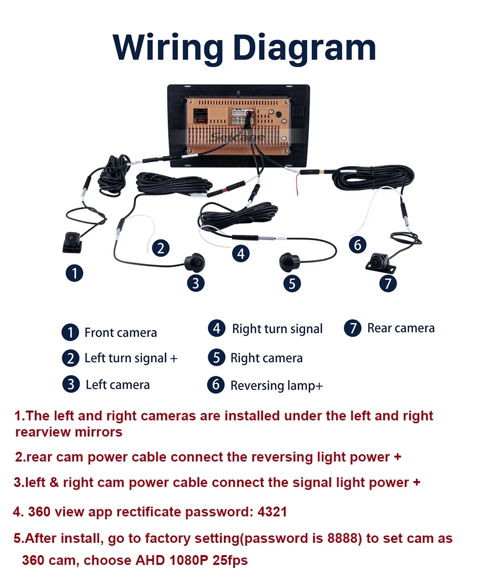 4 AHD 1080P 25fps 360° Surround View Car Camera Panoramic Front Rear Left Right Cameras for Universal Car Android Headunit