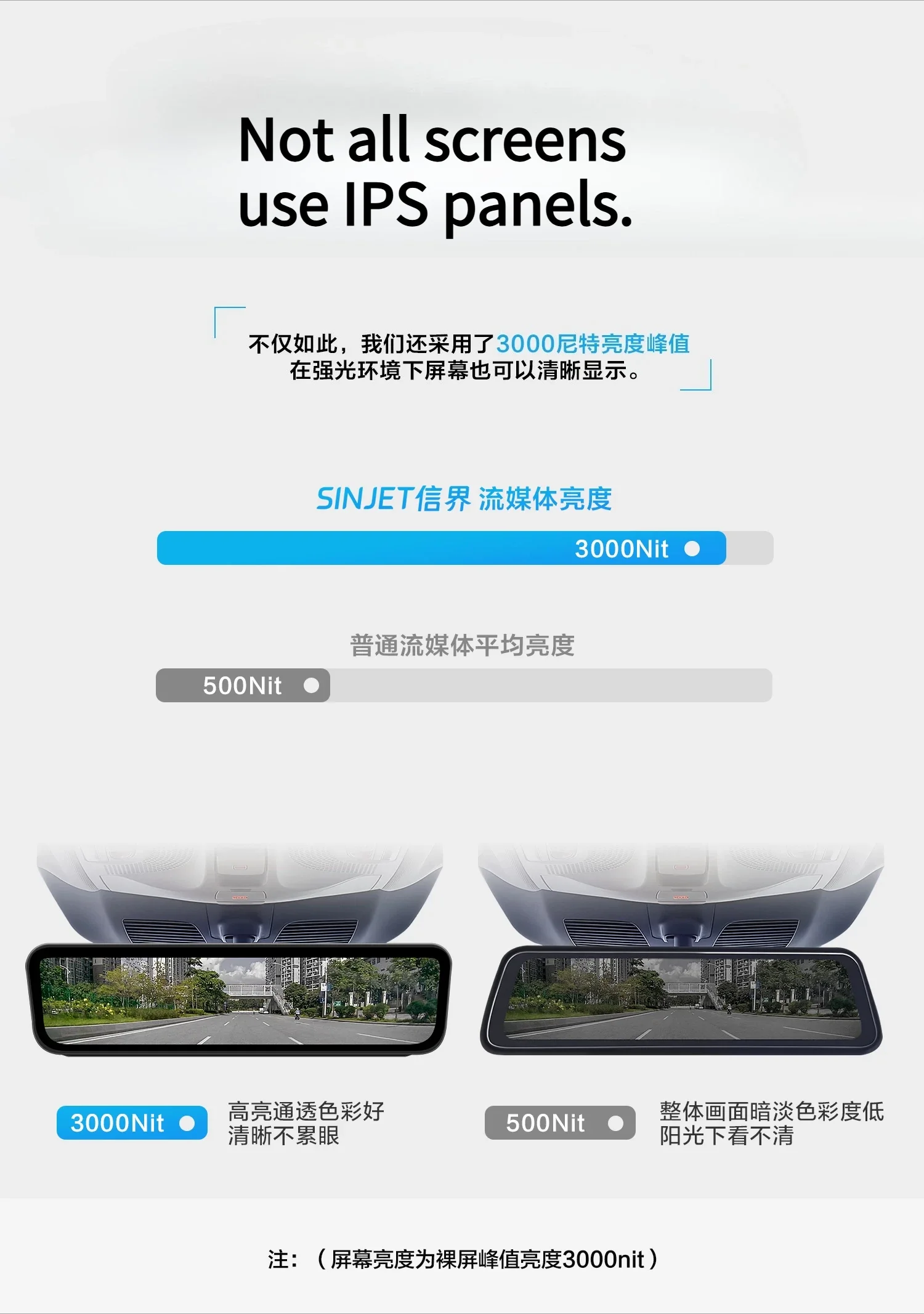 Dash Cam For Mazda EZ-60 2025 2026 Digital Signal Streaming Rearview Mirror with HD Night Vision IPS Screen Car Accessories detail image 4