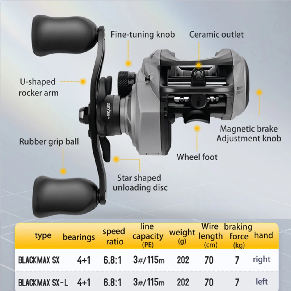 Abu Garcia Black Max Sx-Silver – Carrete baitcasting con freno magnético - imagen 4