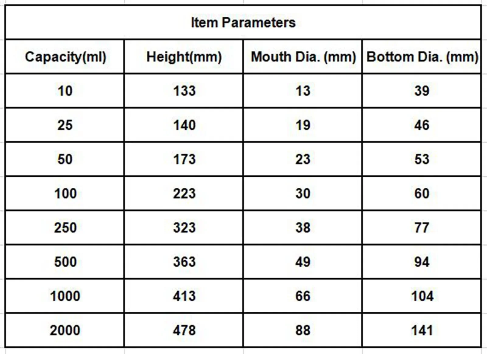 10ml 25ml 50ml 100ml 250-1000ml White/Blue Scale Line Graduated Lab Plastic PP Liquid Mearsuring Cylinder With Spout Teaching