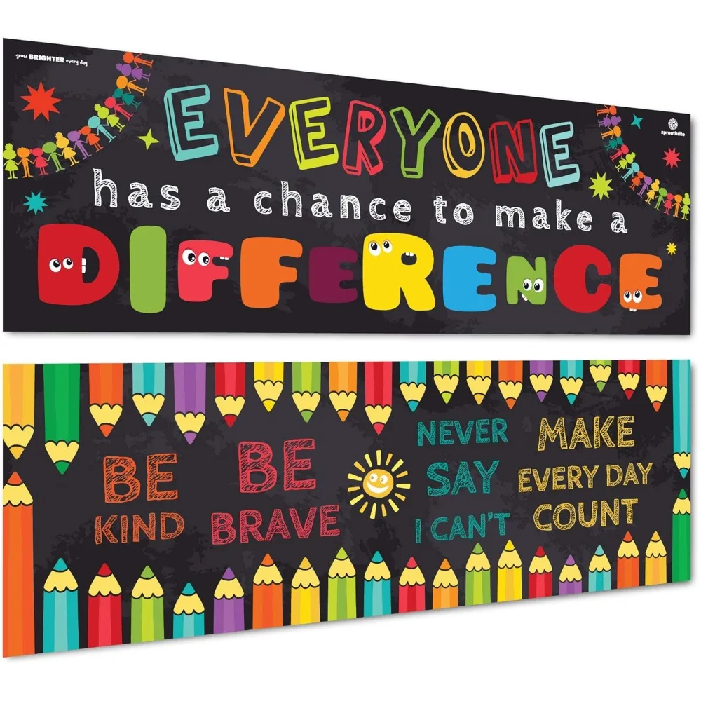 

Классный баннер и постеры для украшений - образовательный, мотивационный и вдохновляющий набор роста для учителей и клубов