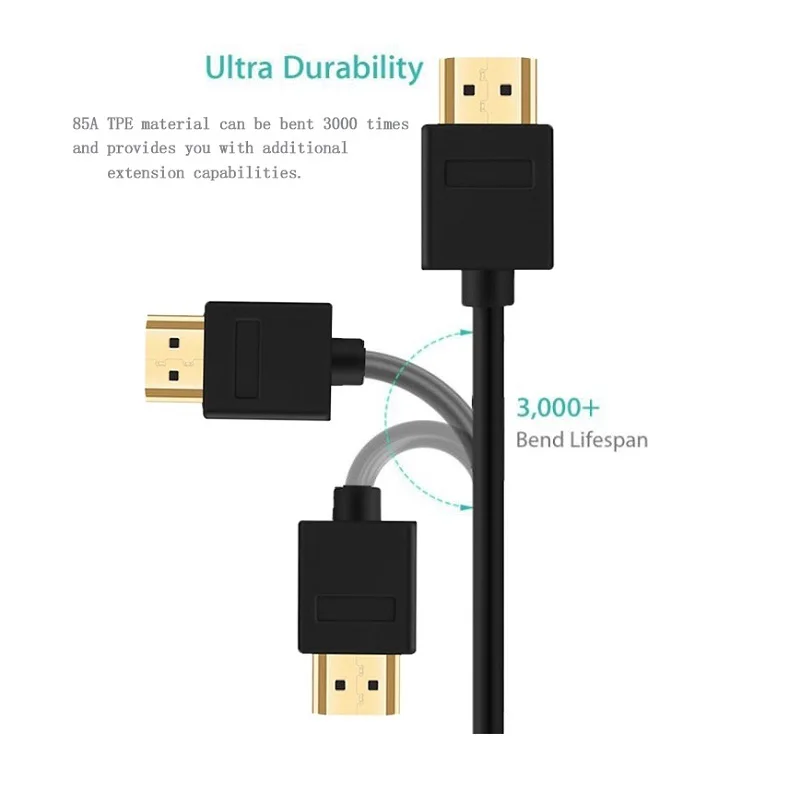 Shuliancable-オスa-オスc hdmiケーブル,1080p,3d,テレビ/ディスプレイ/タブレット/ノートブック/カメラ用,高速,ミニhdmiケーブル1m 1.5m 2m 3m