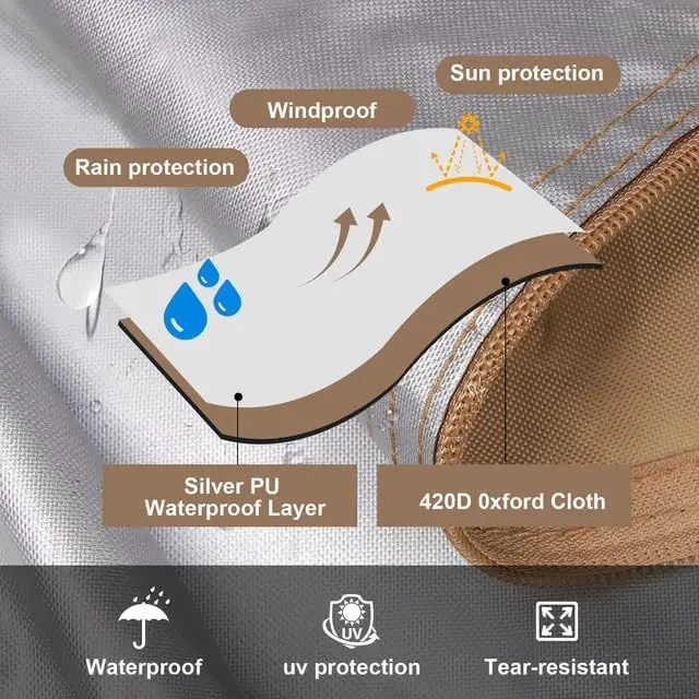 Tente de douche extérieure portable pour camping, camping-car et camions – Abri de confidentialité étanche avec installation facile