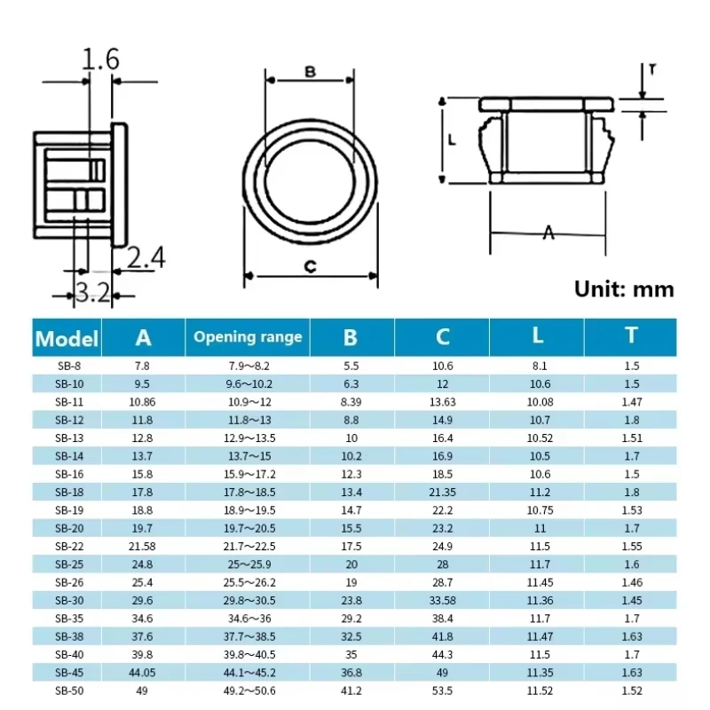 6-100mm Rround Snapon Wire Grommets Gasket Clamp Pc Desk Wire Inlet Outlet Seal Ring Hole Plug Cover Cable Rack Holder Protector