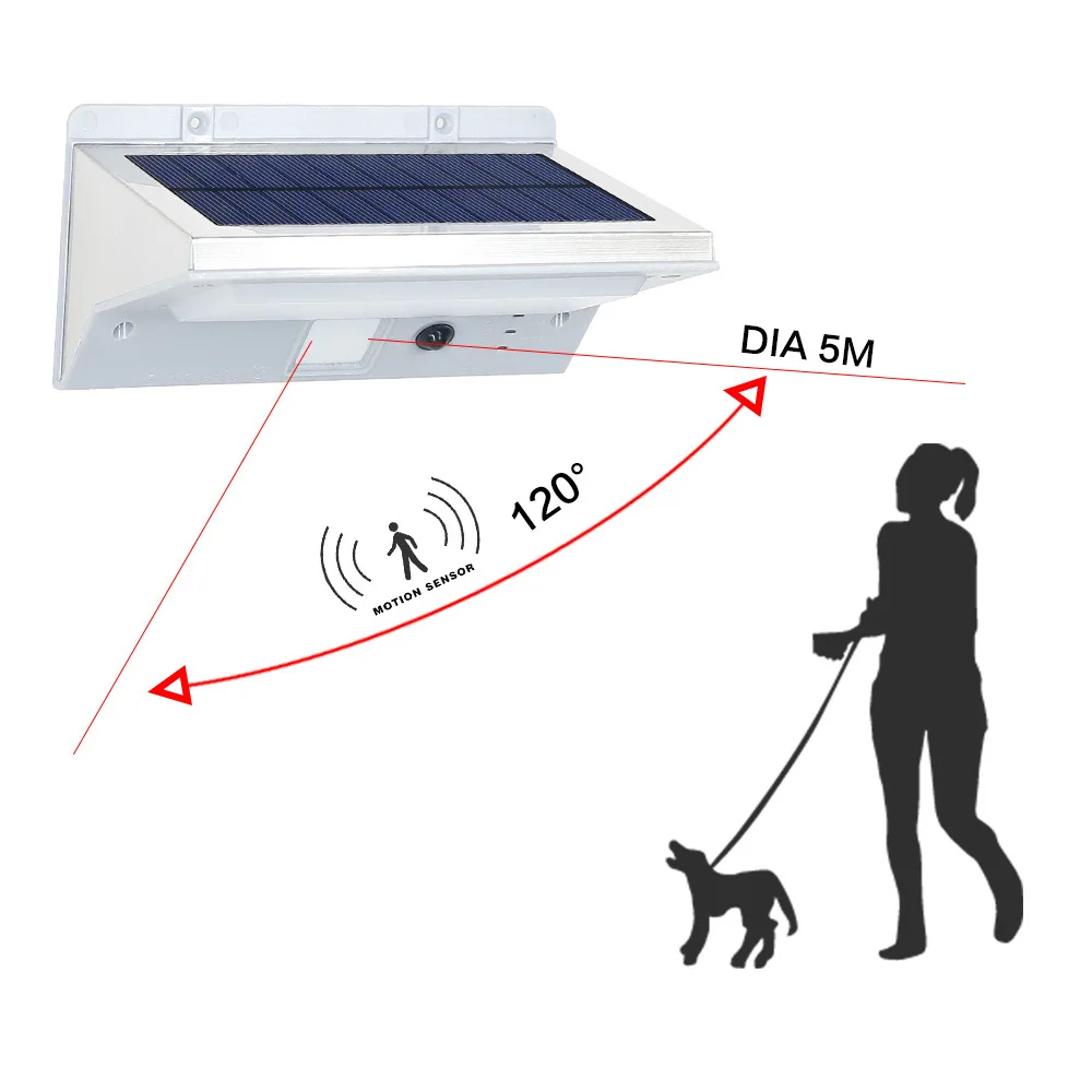 Imagem -04 - Jardim ao ar Livre Led Motion Sensor Wall Lamp Impermeável Iluminação Externa de Energia Solar Luzes Solares