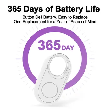 10 best sales Thẻ android - №6