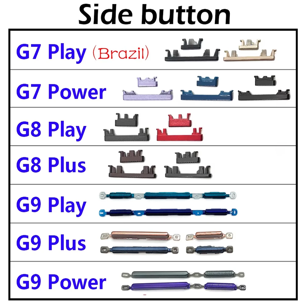 

New Side Volume Button Power ON / OFF Buttton Key Set For Motorola Moto G9 G8 G7 Play Plus Power Lite Replacement Parts