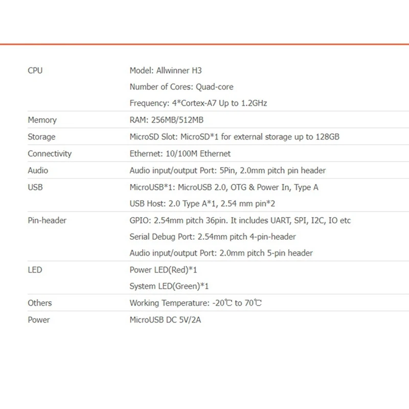 Nanopi NEO Open Source Allwinner H3 макетная плата Super Raspberry Pie Quad-Core Cortex-A7 DDR3