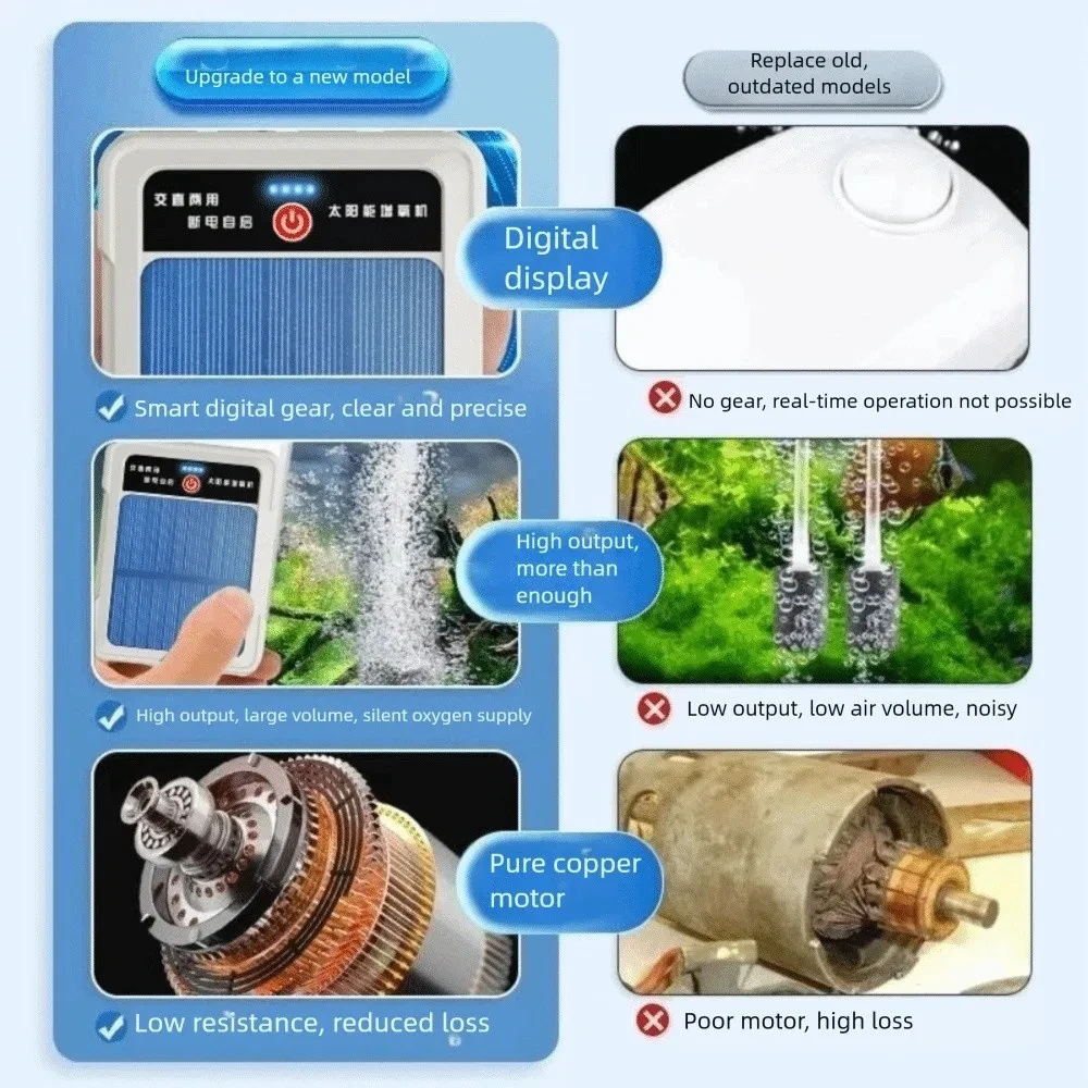 Portable Solar Oxygen Pump Wit - Planted Aquarium Products recension och pris