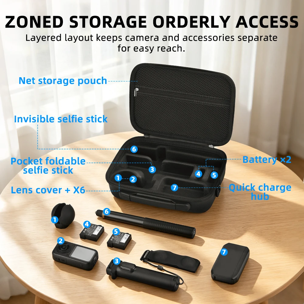 BRDRC X6 Storage Bag for Insta360 X6 Accessories Camera Hard Carrying Case Protective Cover Portable Travel Box Handbag
