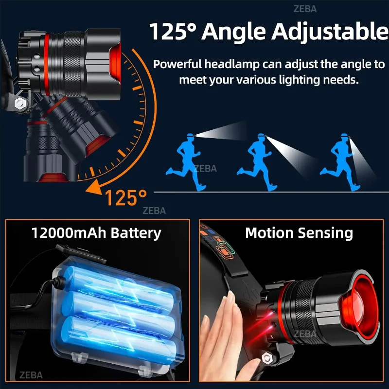 Ultra Bright Rechargeable Headlamp 4