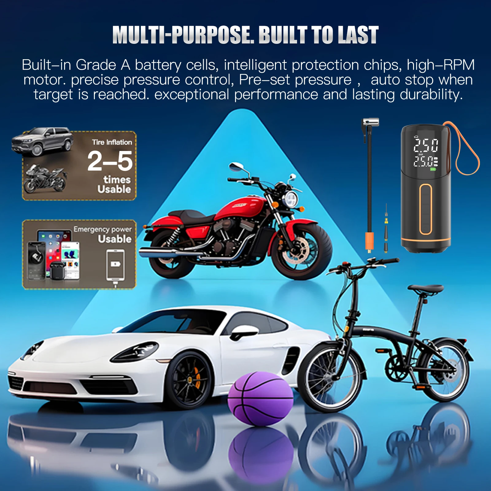 Tire Inflator Portable Air Compressor, 150PSI Air Pump with Digital Pressure Gauge,Cordless Tire Pump for Car, Bike, Motorcycle