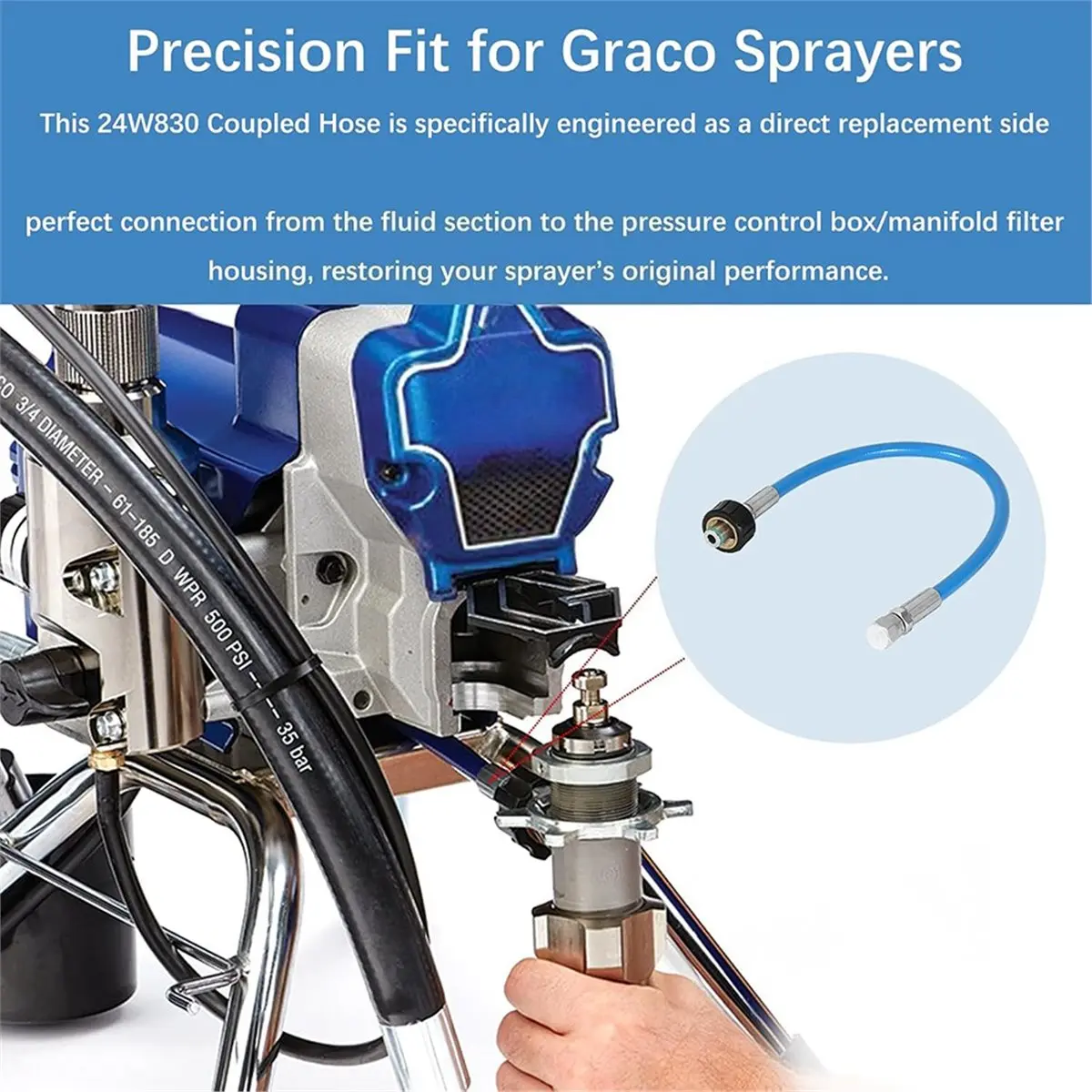 Sprayer Tube Pumping Airless Sprayer Piston Pump Side Tube, 24W830 Coupling Hose for 390 395 490 495 595 PC