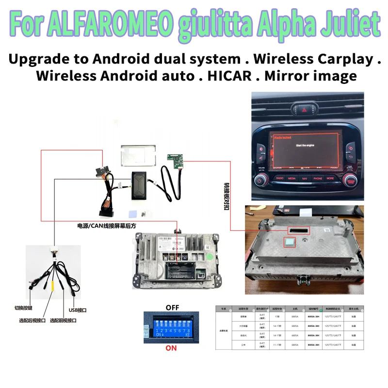 Wireless CarPlay Android Auto Module Box For Alfa Giulietta 7'' Mirror Link BT GPS Navigation Rear View Camera Decoder