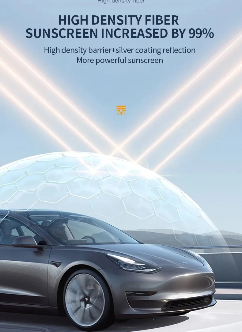 Lcars Auto-Sonnenschutzvorhang, Speziell für Tesla Model 3 Y Panorama-Schiebedach, Doppelschichtige Silberbeschichtung Wärmeisolierender Sonnenschutzvorhang – Detail 2