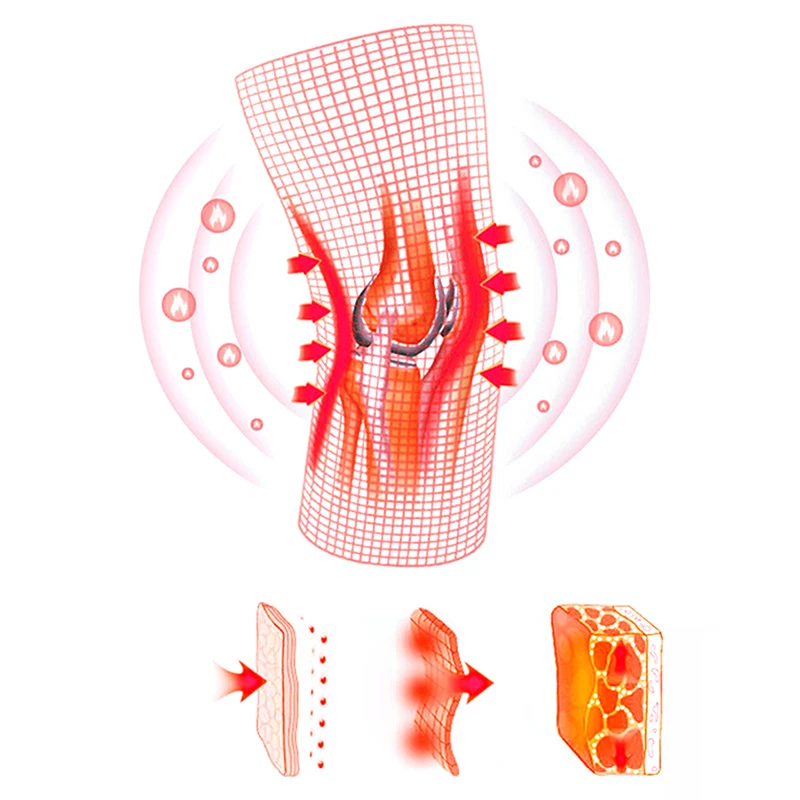 1 زوج الذاتي التدفئة الشيح الركبة هدفين الدافئة لالتهاب المفاصل لتخفيف الآلام و ecovery