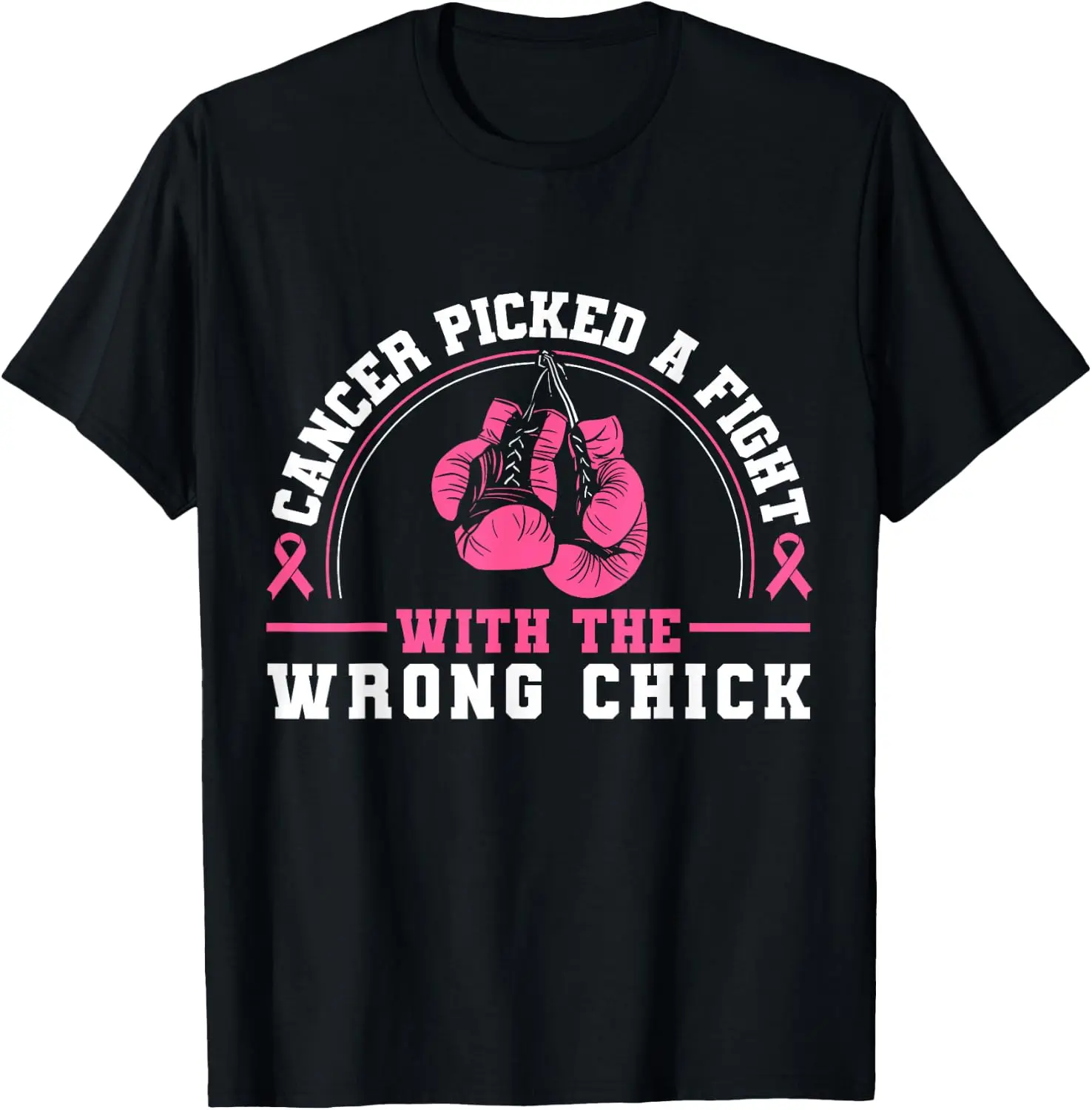 Breast Cancer 