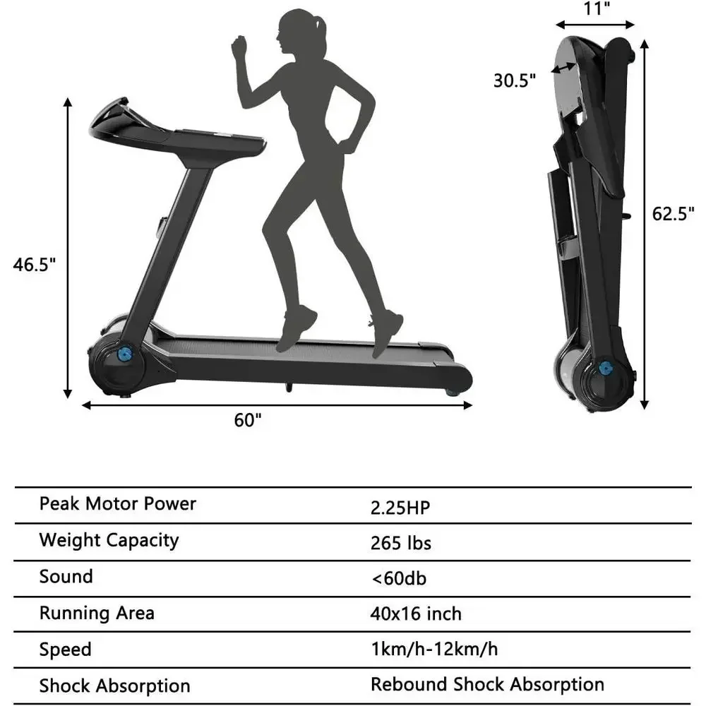 description