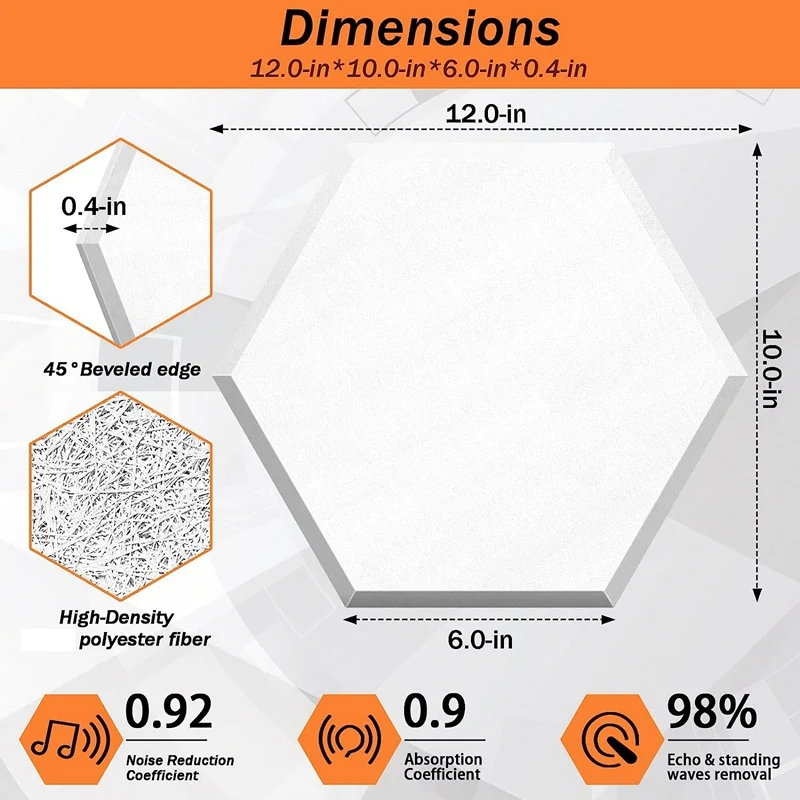 A84M-18 Pack Self Adhesive Soundproof Panels,12X10x0.4In Hexagon Acoustic Panels,For Recording Studio,Office,Home