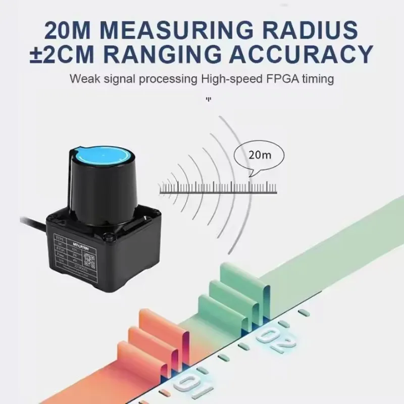 

Laser Obstacle Avoidance Radar LiDAR Scanner