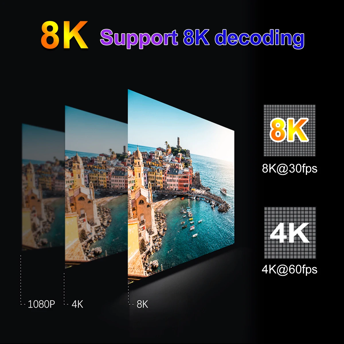 Android 12 H96 Max V56 Smart TV Box 8K 2.4G 5G WIFI 8G 64GB Rockchip RK3566 Google Play 1000M Ehernet Set Top Box IPTV TV BOX