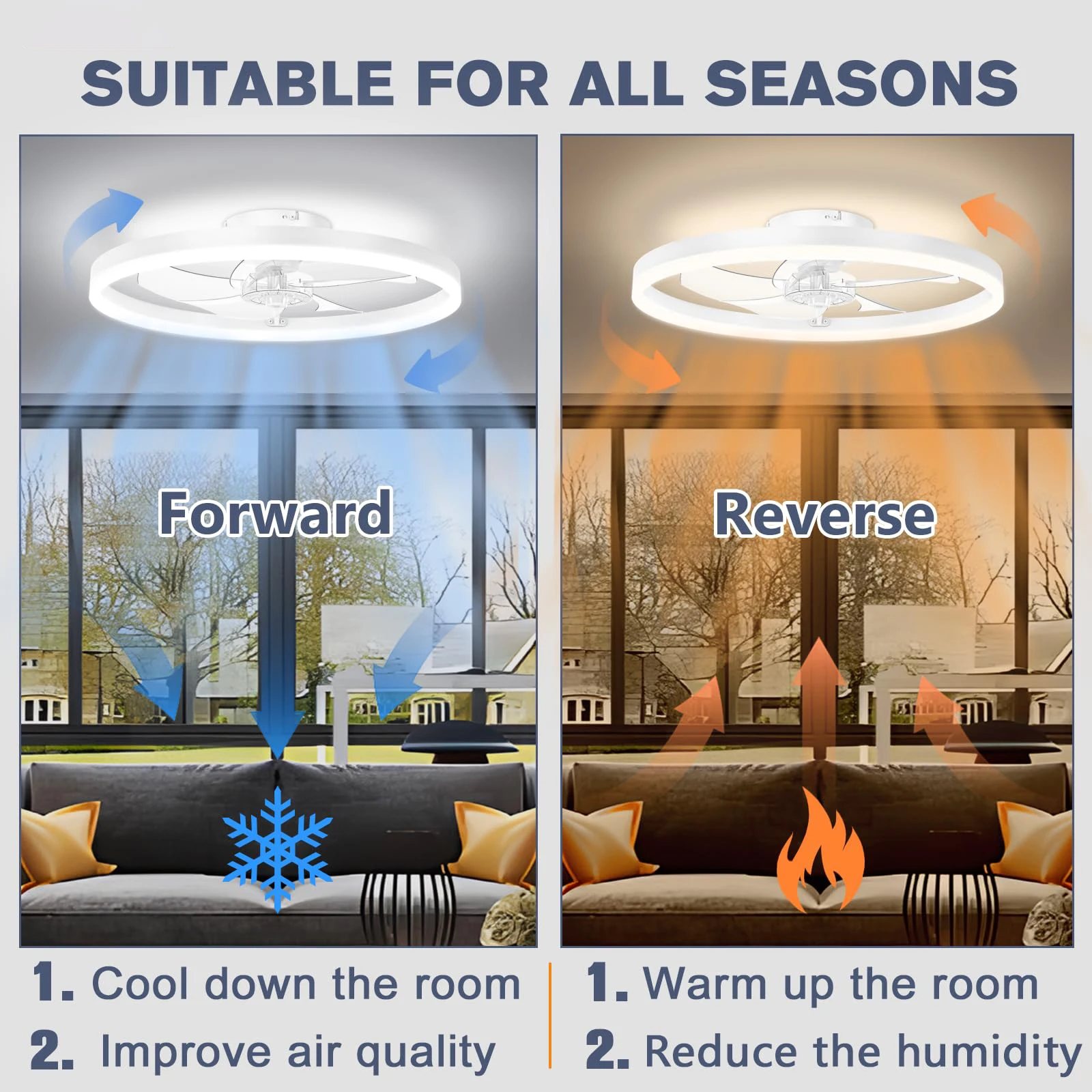 Smart Ceiling Fan with Lights and Remote 6 Speeds Dimmable LED Fan Lamp Flush Mount Ceiling Fan  for Bedroom Living Room Kitchen