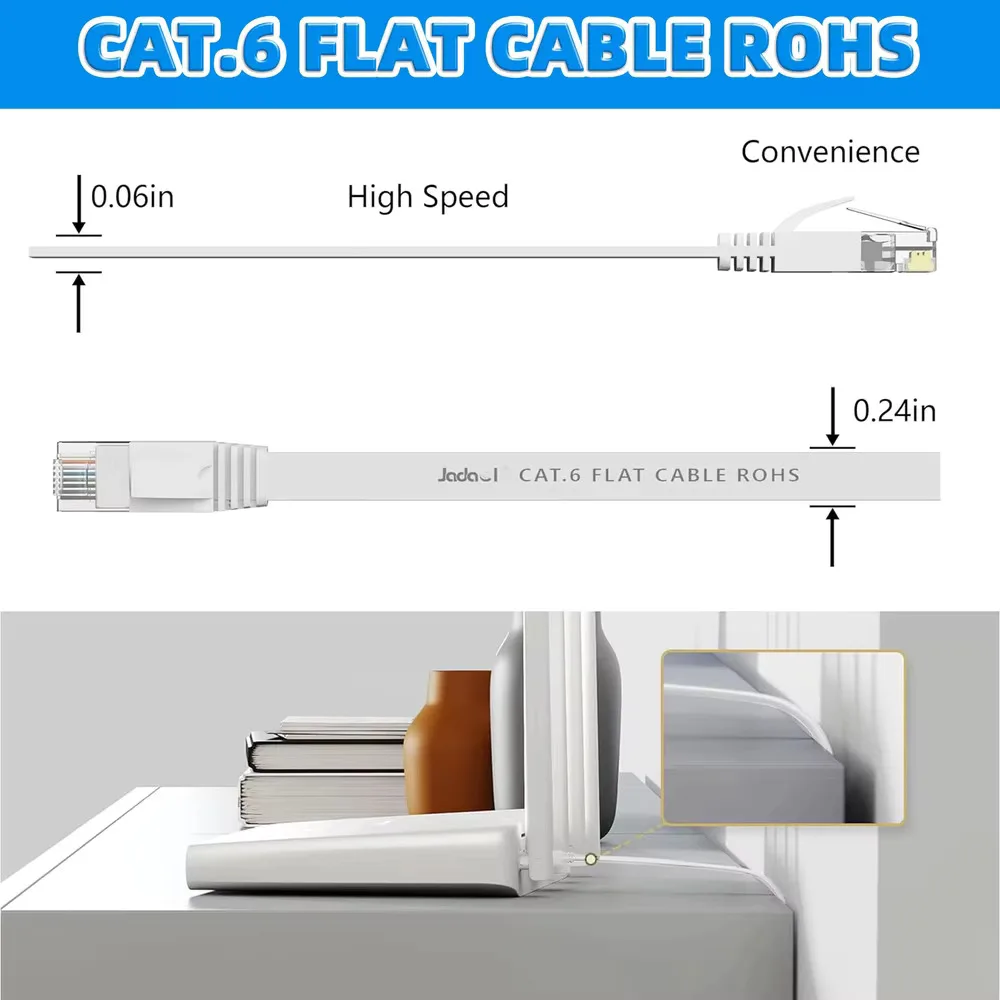 Thumbnail 4 - #29 Latest Waterproof RJ45 Cables Offers