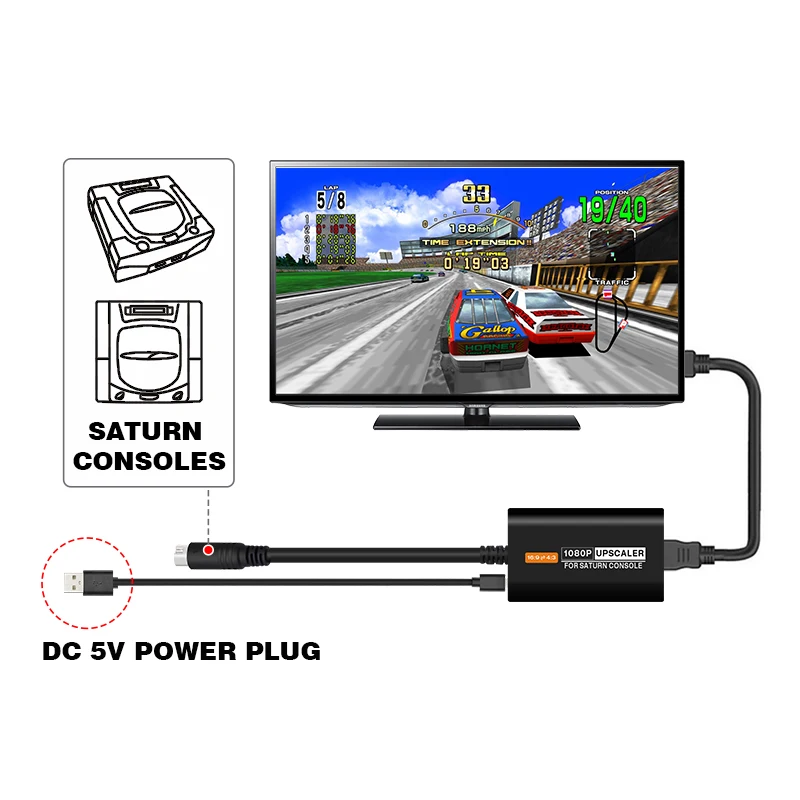 HDMI-адаптер Upscaler 1080p для SEGA Saturn 4:3/16:9, переключатель соотношения Aspect, преобразователь ввода S-video для игровой консоли Satrun