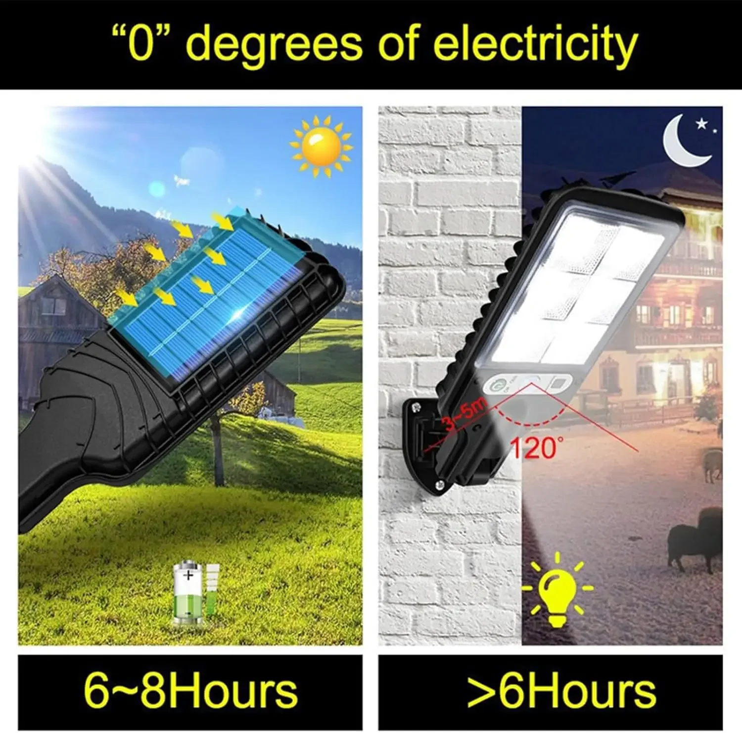 Powerful Solar LED Outdoor LED Courtyard Wall Lamp Rechargeable Human Body Induction Garden Terrace Garage Door Street Lighting