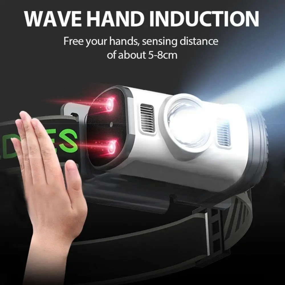 Rechargeable LED Clip on Cap Light Multi-Function Sensor Motion Waterproof Flashlight High Brightness Headlamp Outdoor Camping