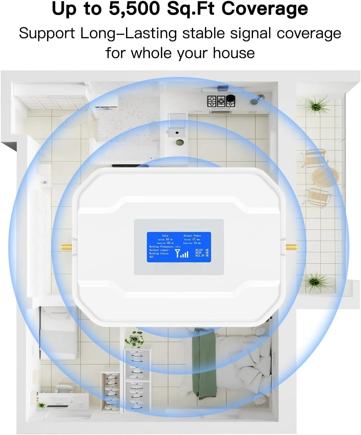 2025 Improved Cell Phone Signal Booster on Band 2/4/5/12/13/17/25/66 for 5G 4G LTE Cell Phone Booster Cell Signal Booster
