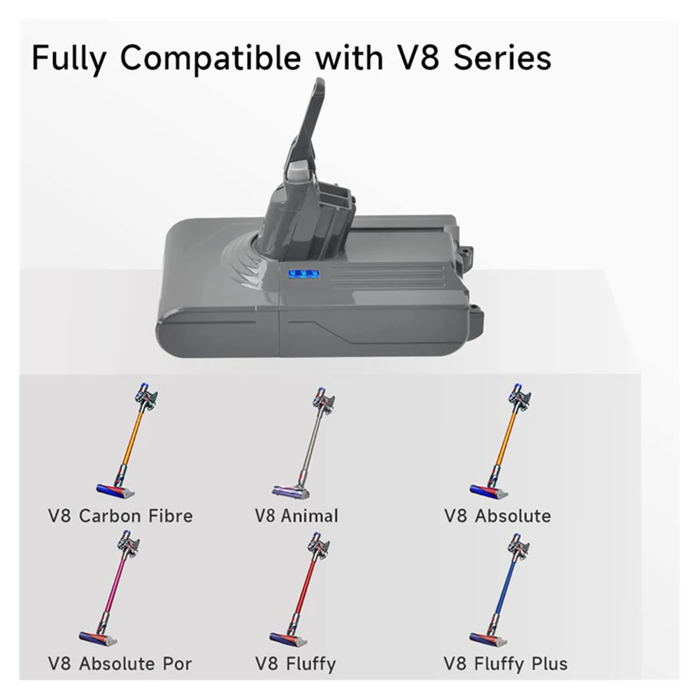 충전식 동물 진공 청소기용 배터리 어댑터 및 프리 필터 교체, 다이슨 V8 배터리, V8 앱솔루트 V8, 21.6V