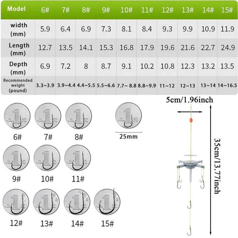 High Carbon Steel Explosion 6 Hooks Fishing Lure Bait Silver Carp Trap Feeder Cage Sharp Fishing Hook with Line Pressing Board - view 4