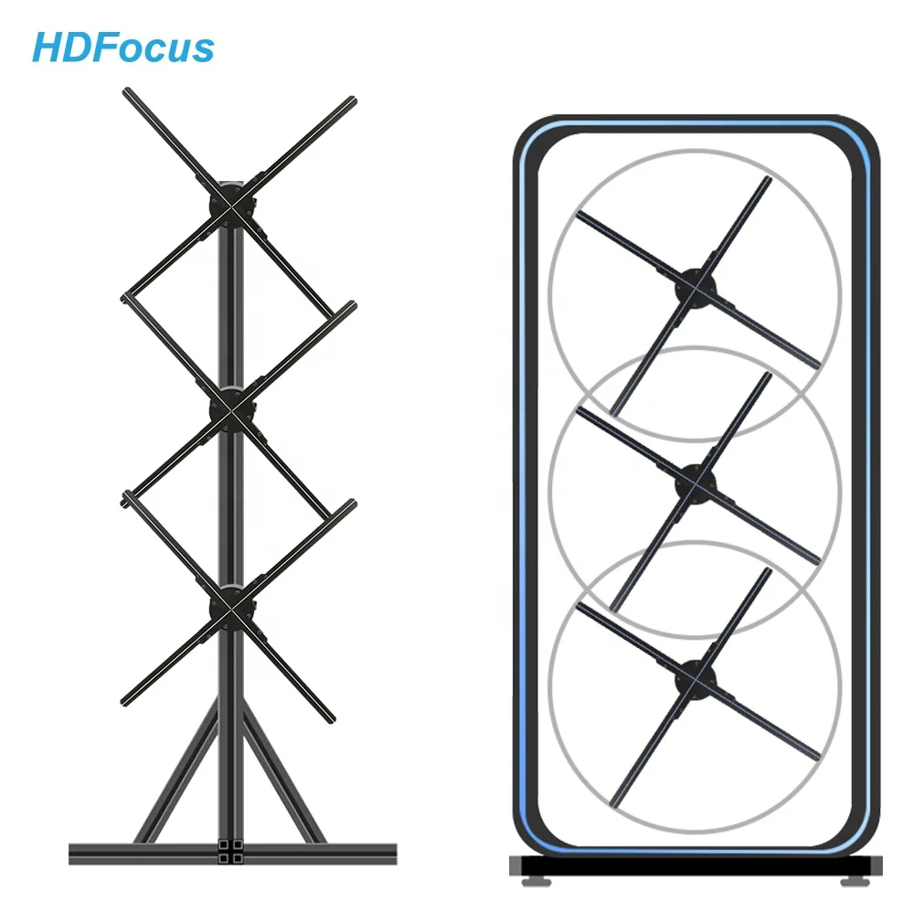 อุปกรณ์โฆษณาอื่นๆ พัดลมโปรเจคเตอร์ 3D Hologram Led พัดลมโฮโลแกรม 3D ขนาด 65 ซม