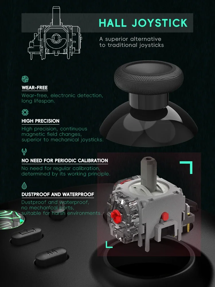 S13 Wireless Controller mit Hall-Effekt-Joystick, kompatibel mit PC/Mac/iOS/Computer Gaming Gamepad