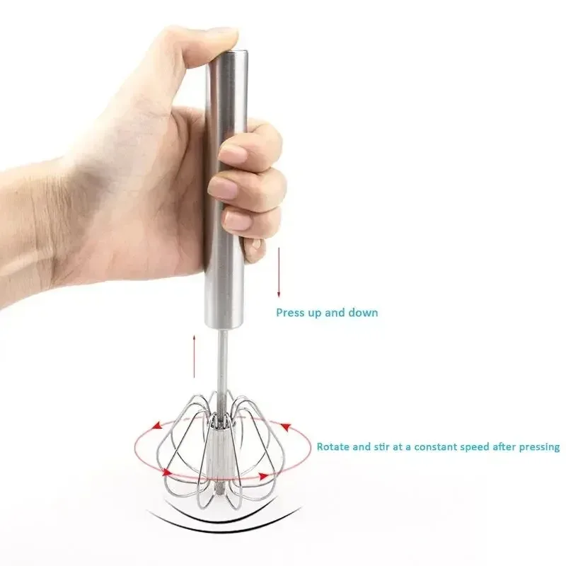 1 Pc Stainless Steel Handheld Semi-automatic Electric Mixer Used As A Household Kitchen Mixer for Eggs, Cream, and Baking