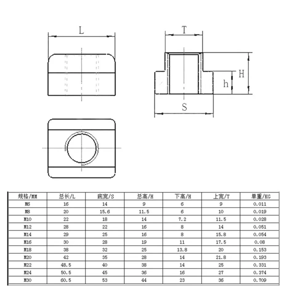 5Pcs M5 M6 M8 M10 M12 M14 DIN508 Black Oxide Finish Grade 8.8 Carbon Steel T-Slot Nut Tapped Through Slot T-nuts Furniture