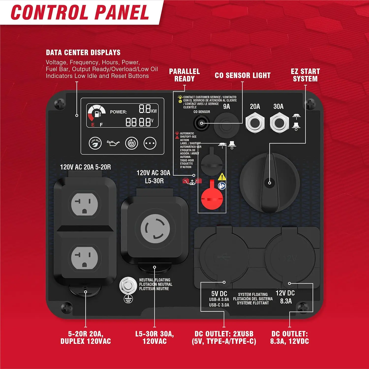 A-ipower-generador de Gas portátil, 4300W RV Ready, EPA y CARB compatible con Sensor de CO, peso ligero portátil con telescópico