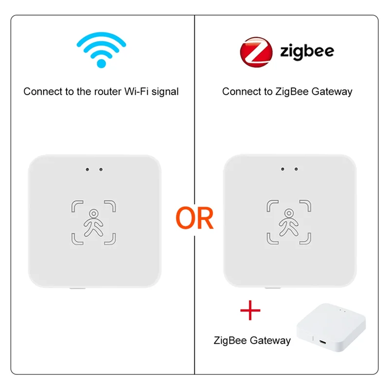 Tuya Human Presence Sensor 24G Human Presence Millimeter Wave Radar Sensor Light Sensing