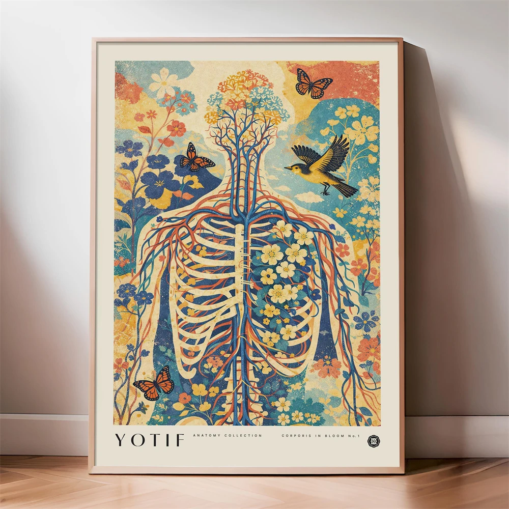 Hepar in Bloom Prints Liver Anatomy Wall Art Poster Medical Print Digestive System Doctor Poster Graduation Gift Medicinal Decor