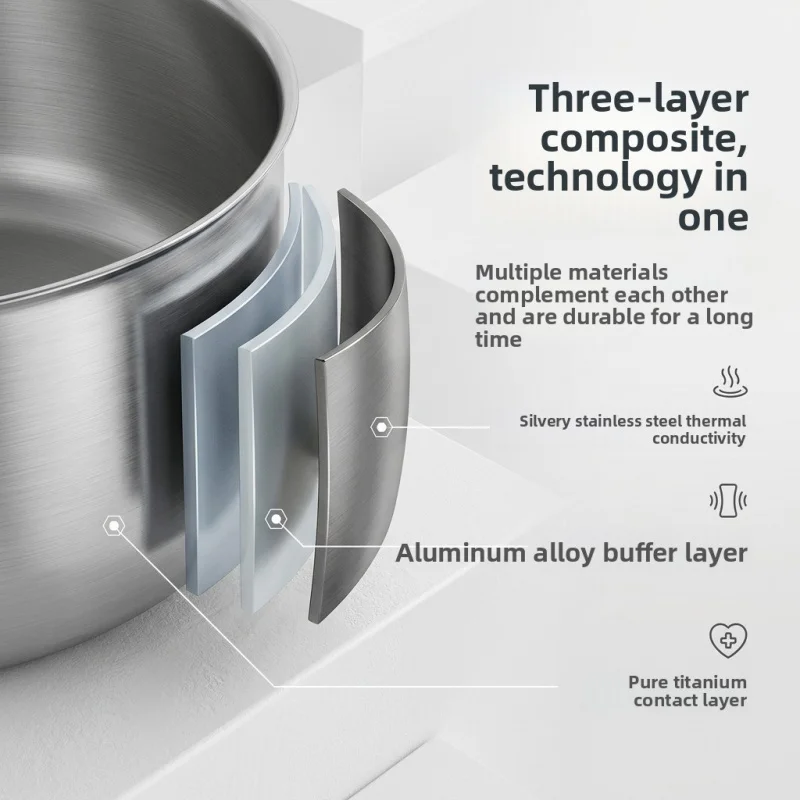 New Deep Pure Titanium Non-Coating Stock Pot Flat Bottom For Home Gas Stove Induction Cooker Kitchen Cooking Daily Household