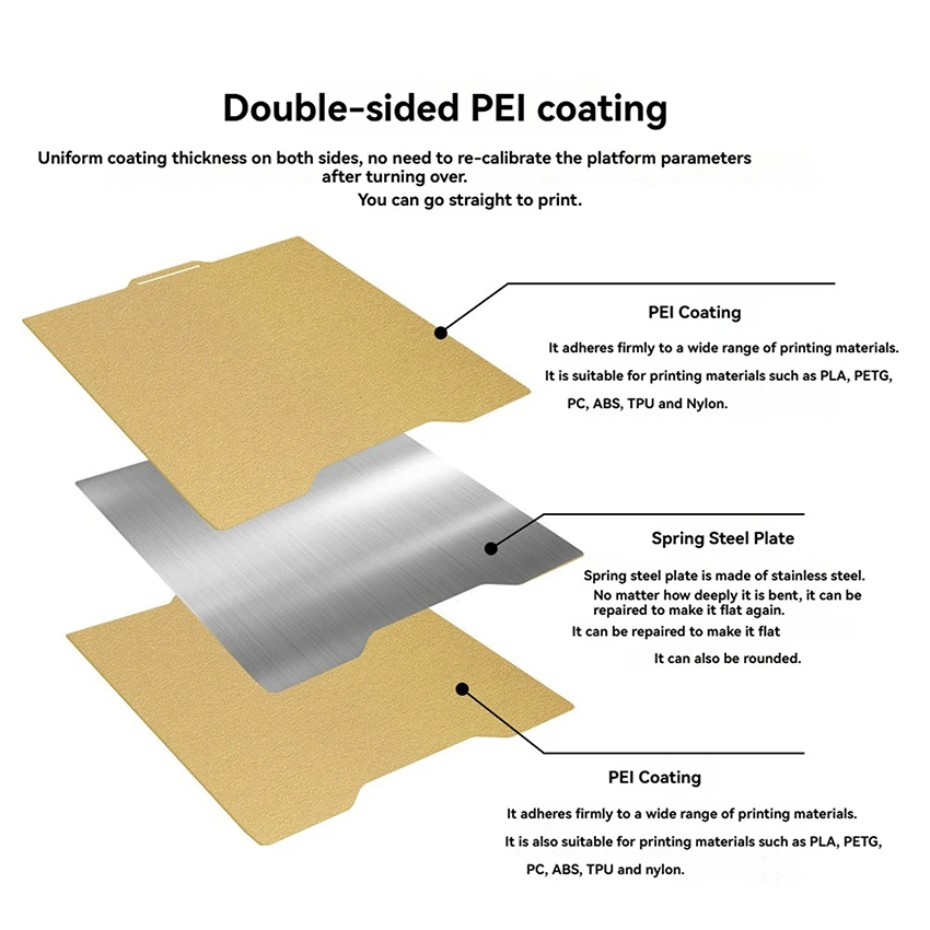 Double-sided PEI Coating Magnetic Spring Steel Plate Hotbed PEI Sheet 260x260mm For SPARKX i7 3D Printer Accessories