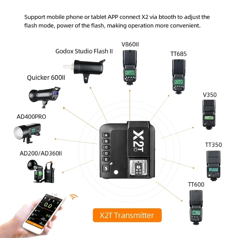 Professional Flash Management Wireless Flash Triggers for Compatible Cameras X2 X2T-C X2T-N X2T-S X2T-F X2T-O X2TP