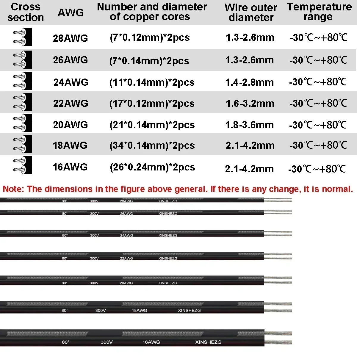 2pin LED Cable Electrical Extension Wire 22 20 18AWG Tinned Copper Flexible Electric Cables For JST Connector 5050 Strip Light