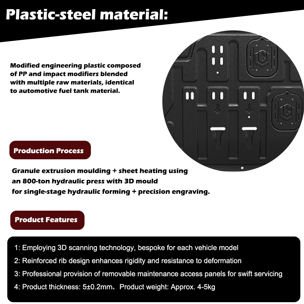 2015-2021年式フォード・エッジ用3Dスキャンエンジンスキッドプレート |   完璧なフィット感のアンダーボディ保護ガード