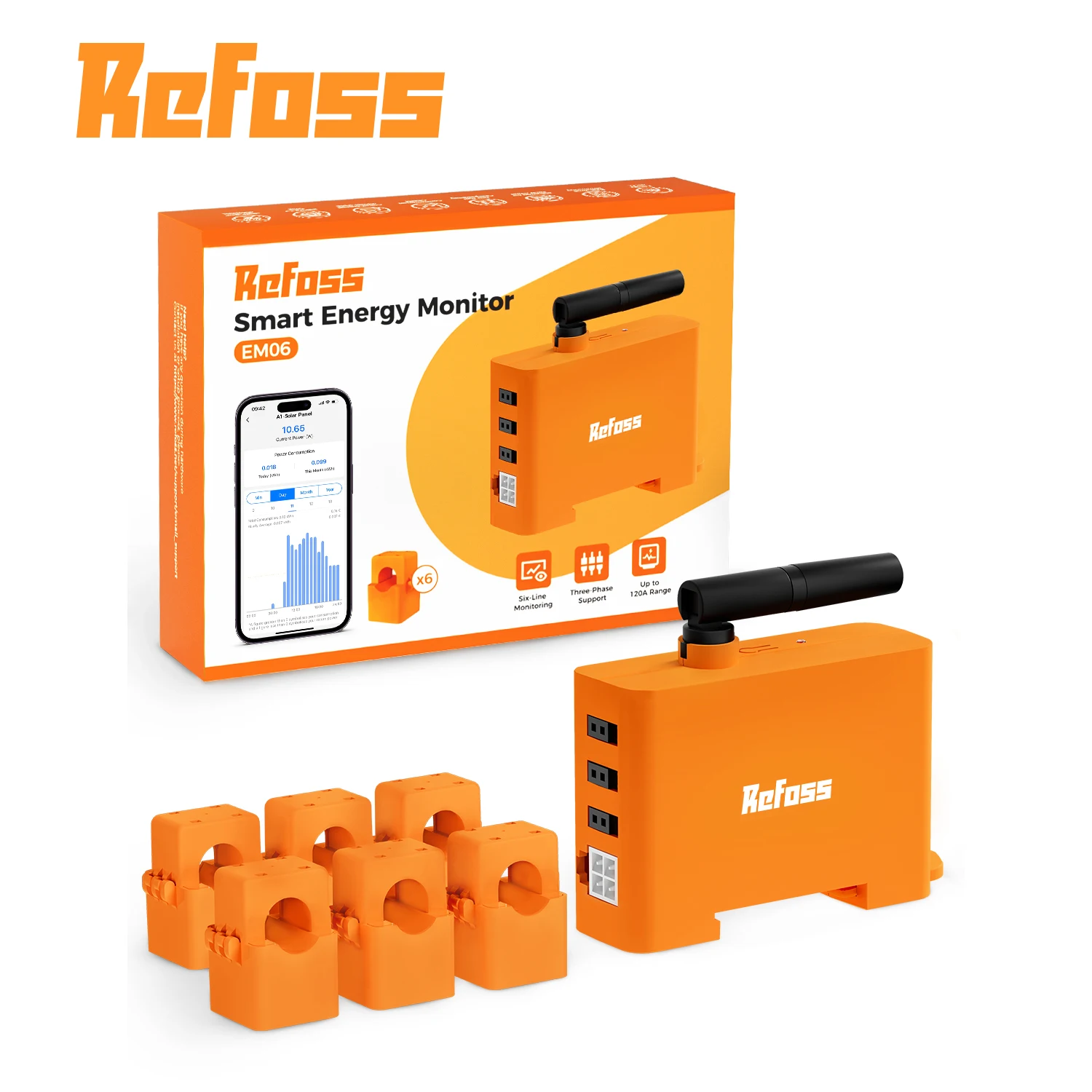 Refoss شاشة طاقة ذكية مع قياس الطاقة ، مقياس طاقة EM06 WLAN ، عداد ذكي 3 مراحل ، 6 قنوات قياس ، 150A