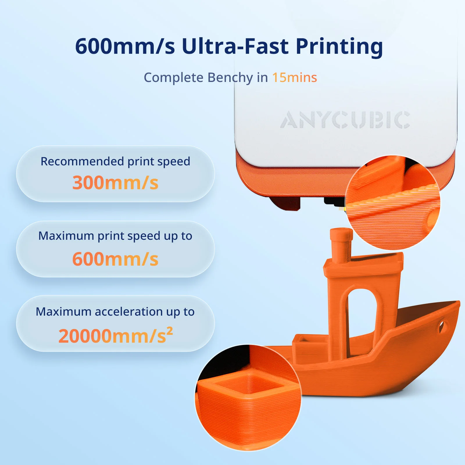 Anycubic Kobra S1 ACE 2 PRO Combo Multi-Color 3D Printer Core XY Stable Structure 3D Printer Max Speed 600mm/s with Smart APP - view 5