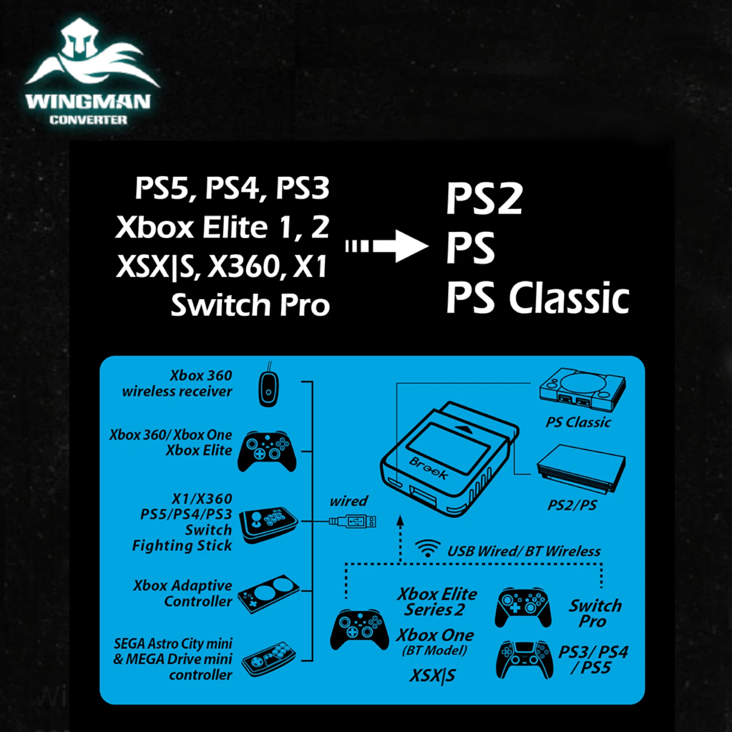 محول Winman لجهاز Xbox 360/Xbox One/XSX | وحدة تحكم S/Xbox Elite 1&2/PS5/PS4/PS3/Switch Pro لـ PS2/PS/PS Classic